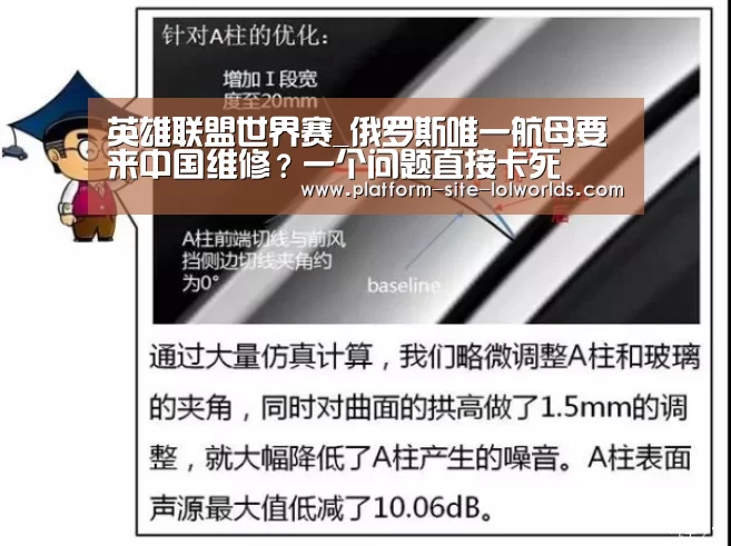 英雄联盟世界赛_俄罗斯唯一航母要来中国维修?一个问题直接卡死(图1) 英雄联盟世界赛
