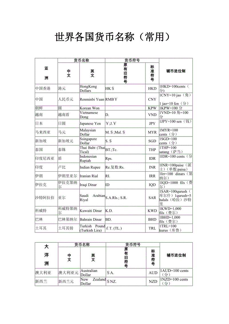 英雄联盟世界赛_俄罗斯唯一航母要来中国维修?一个问题直接卡死(图2) 英雄联盟世界赛